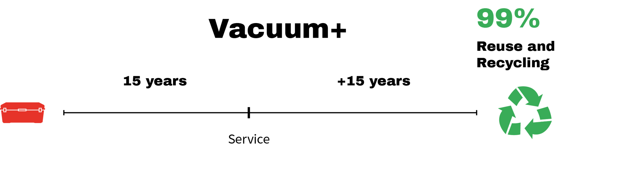 Product Lifecycle_30-black