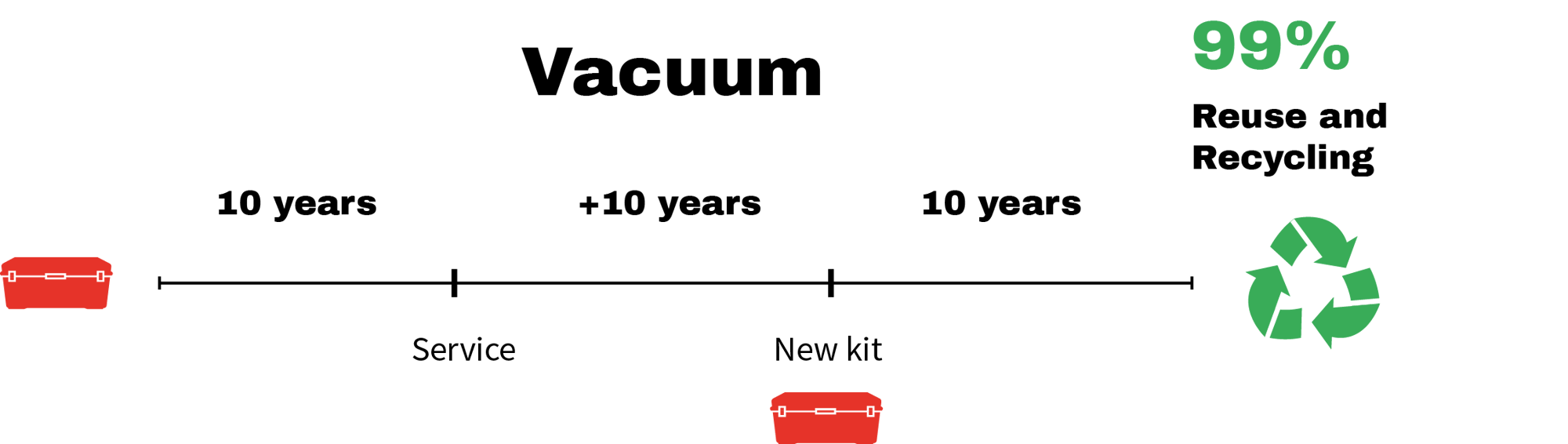 Product Lifecycle_original-black