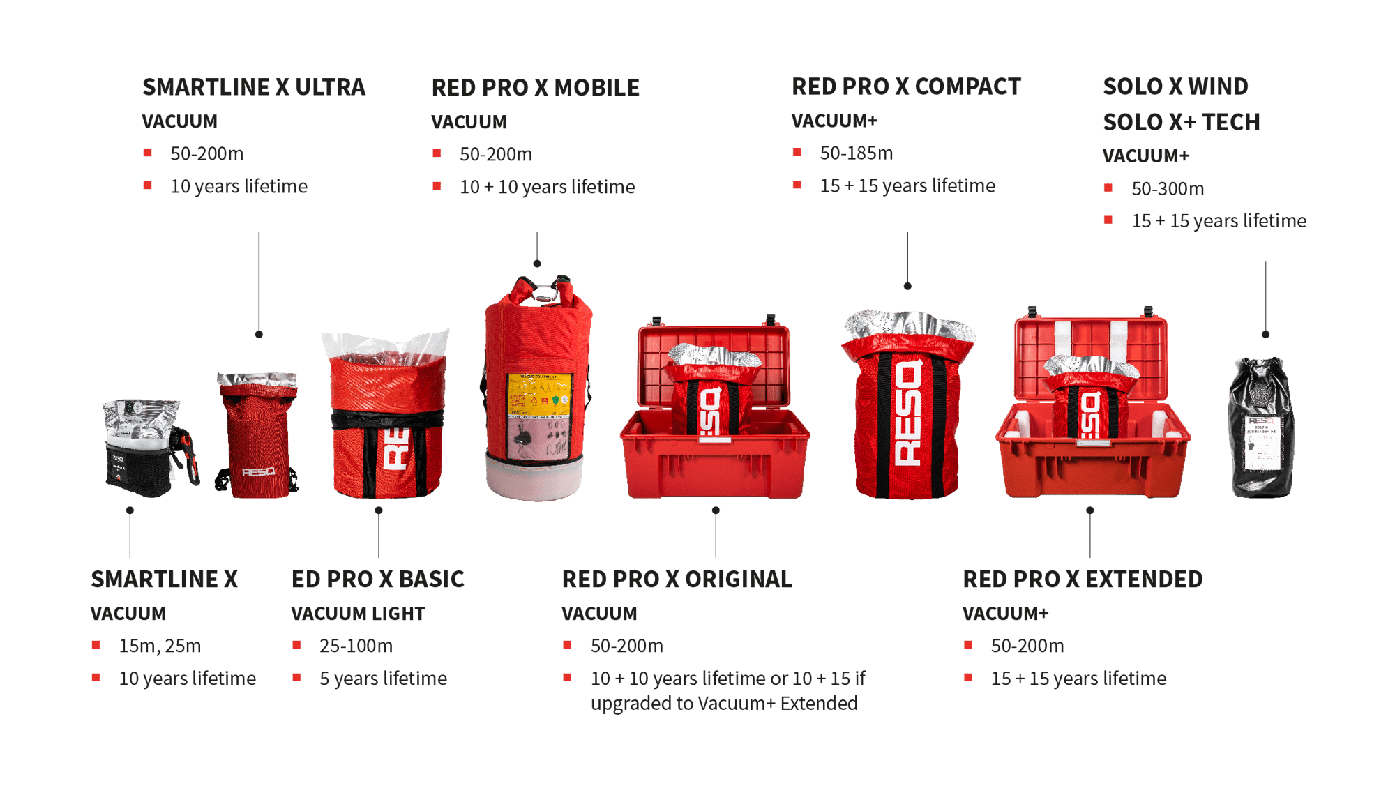 Vacuum Solutions 2300x1300